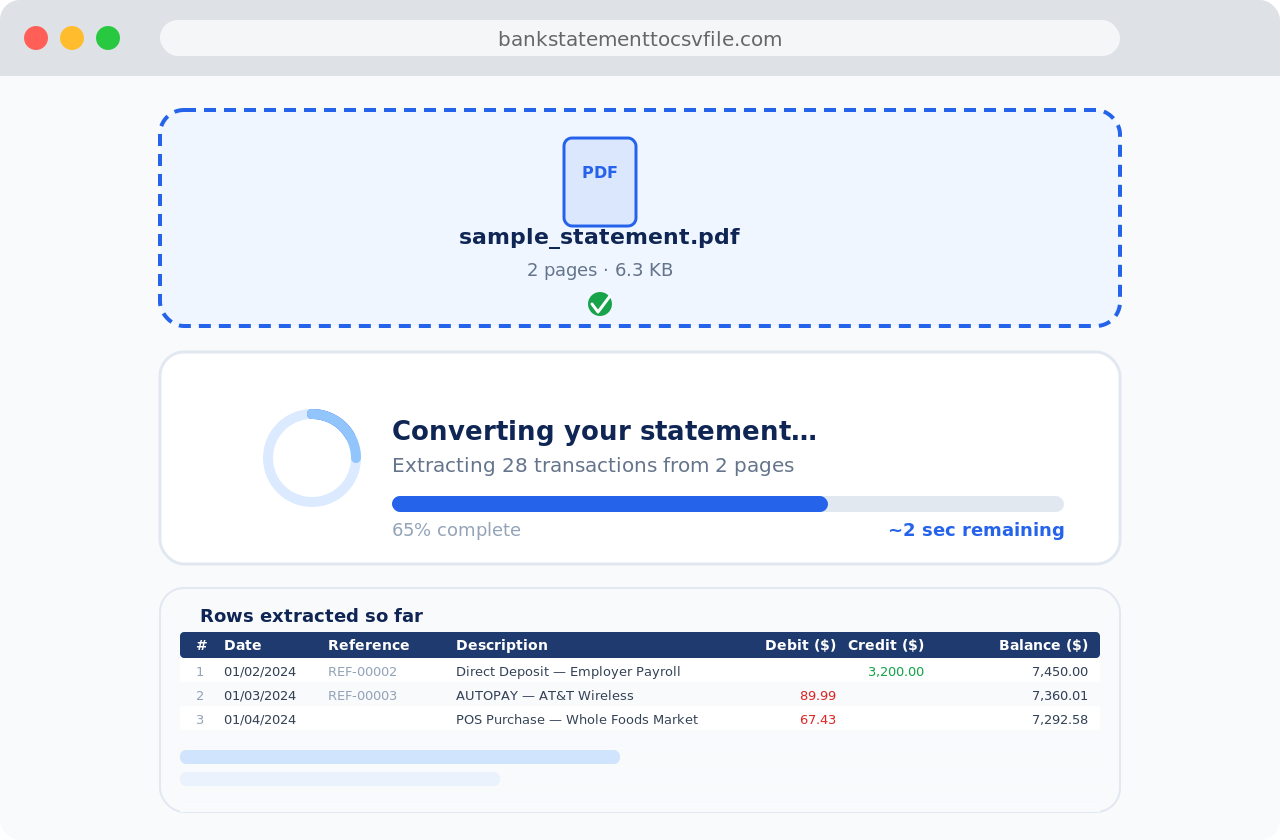 Converting bank statement to CSV