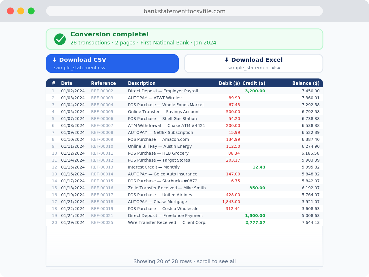 Download converted CSV or Excel file